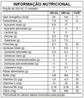 10 BEBIDAS LÁCTEA UHT DE PROTEÍNAS 250ML (WHEY PRONTO)