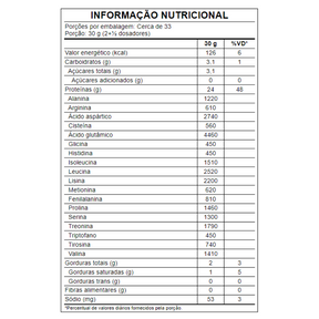 03 WHEY PROTEIN 80% CONCENTRADO 1KG
