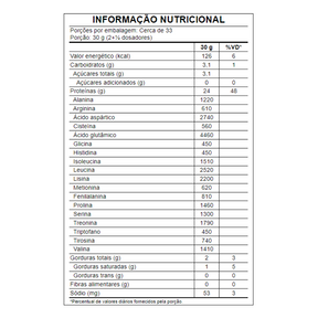 (TOP) WHEY PROTEIN 80% CONCENTRADO (1KG)
