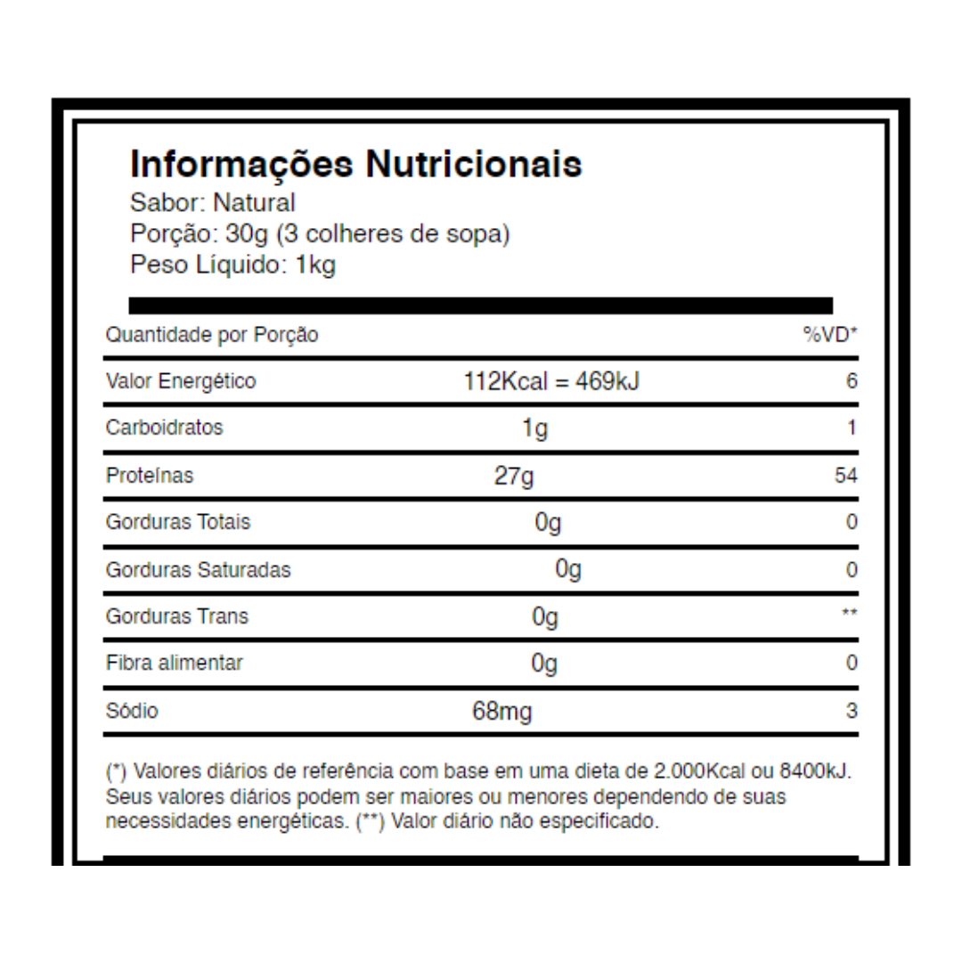 (TOP) WHEY PROTEIN ISOLADO 90% CONCENTRADO 1KG